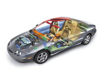 (산대특)미래모빌리티 하이브리드(HEV)정비 과정(육성)